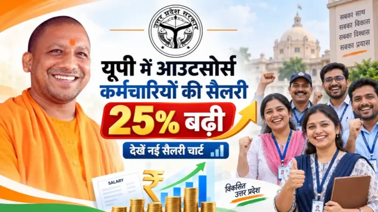 UP Outsource Employees Salary Hike 2026