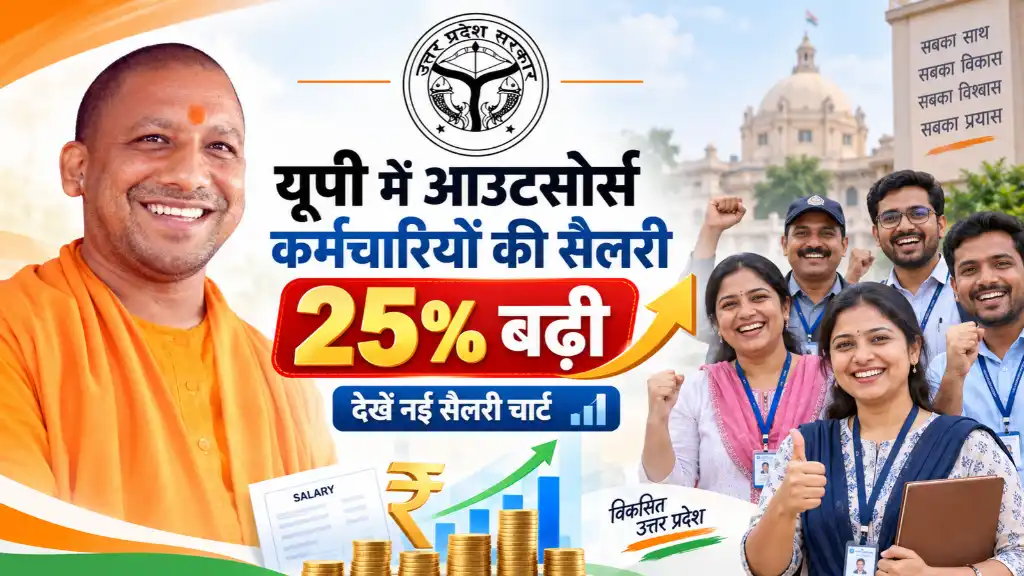 UP Outsource Employees Salary Hike 2026
